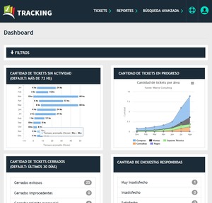 Tracking